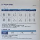 ㈜제일조경나무병원 | 삼성 노블 카운티 방문후기