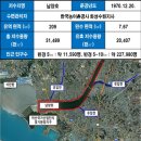 화성호 가축분뇨공공처리시설 족구장 | 경기도, 반월저수지·남양호 수질개선 대책 수립…2027년까지 총 2307억원 투입