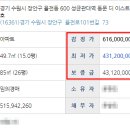 율전로101번길73 이미지