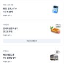 GS25상남조이점 | 베트남 여행을 위한 트래블 카드 뭐가 좋을까?(체크카드 비교 분석)