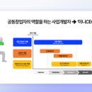 비즈그릿