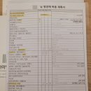 하이맵의원 이미지