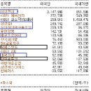 (주)윈스바이오 이미지