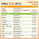 편지무인모텔 이미지