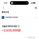 나 진짜 안전주의라 미국 지수추종 etf만 사거든 이미지