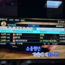 아... 제가 지금 시간이 없어서요. 블로그 제목 안 짓습니다. 나중에 시간이 되면