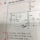 GPT결선이 YY오픈델타말고 또 잇나요?? 이미지