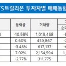 (주)천일이앤씨