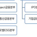 옐로씨매니지먼트