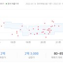 옥산2근린공원(중산근린공원) 네이버블로그