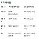 ●●●정류자 직류(DC)발전기와 슬립링 교류(AC) 발전기 구분법 이미지