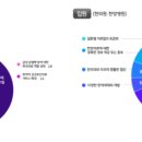 자명한의원 이미지