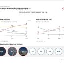 대명용역 이미지