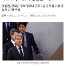 '부동산 정책 주도' 김수현, 과천아파트 9억→19억 상승률 '최고' 이미지