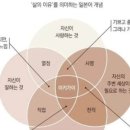 메가테크드림