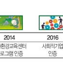 오즈하우스