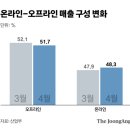 그래픽마트