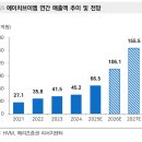 에이치탑1 이미지