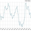 지앤엠주식회사 이미지