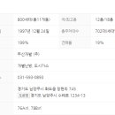 마석초등학교(병설) 이미지