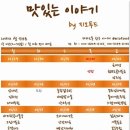 (주)지오푸드 - 경산시 | (주)지오푸드