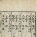 사마방목(司馬榜目) - 도사공都事公) 휘(諱) 규환(奎煥) 이미지