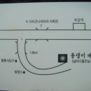 용댕이매운탕 이미지