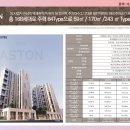 한남동168 이미지