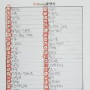두뇌스포츠센터 이미지