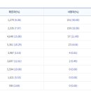 검바위초등학교 이미지