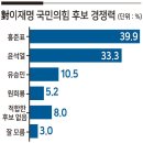 전세역전 이미지