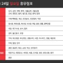 이마트24 대전둔산시티점 네이버블로그