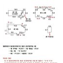 남중동-43 이미지