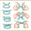 케이티군산지사 | 응급처치강사 ㅣ 국가자격 응급처치강사 과정 후기-여행은 나를 비추는 거울