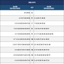 2호선 센텀시티역 티스토리