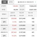 제이씨커머스
