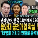 &#34;어떻게 이럴수가&#34; 윤석열 정부 탓 떴다, 한국 세계 196위 꼴찌, 무역수지 사상 최저 (김행 발라버린 이경, 정청래 동시 반격 성공 이미지