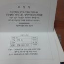 존슨 복싱 클럽 이미지