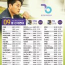 금영노래연습장 이미지