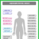 수메디케어의원 이미지