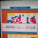 이튼시흥독학재수학원