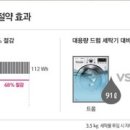 꼬망스 이미지