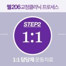 웰206정형외과의원 이미지