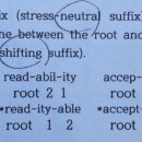 readability 질문 이미지