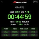 만중주 | KB스타런 10km 후기(우중주 가보자고) 44분 59초로 서브 45분 성공 ㅋㅋ