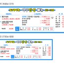 이순신광장 이미지
