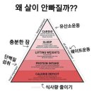 블링블링까페