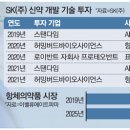 (주)신바이오 이미지