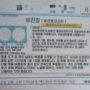 충대후문약국 이미지