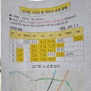 우신마트_앞3 이미지